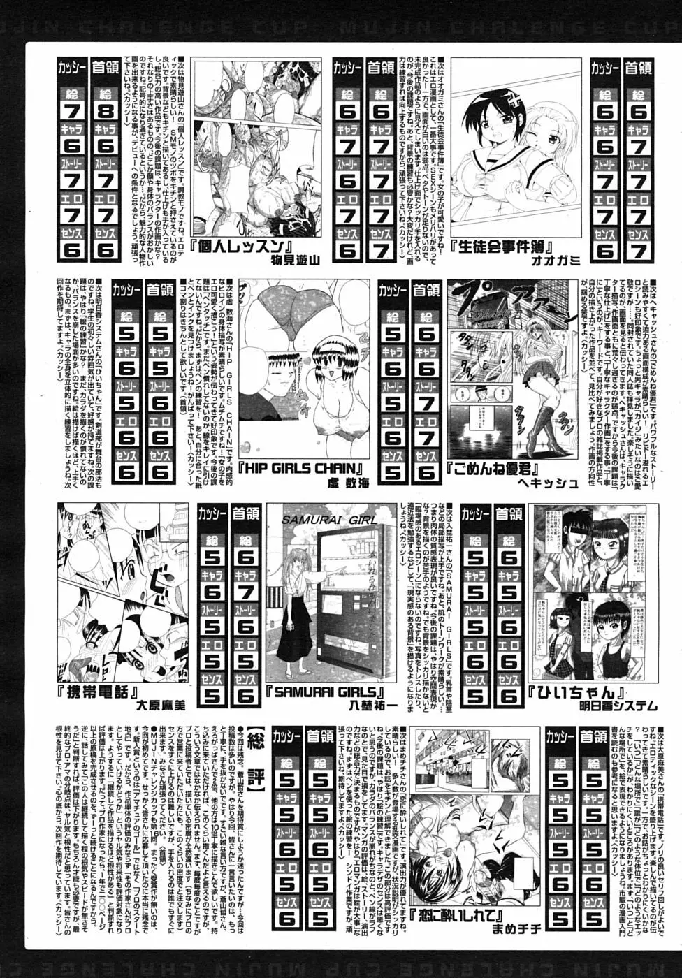 COMIC MUJIN 2010年3月号 Page.637