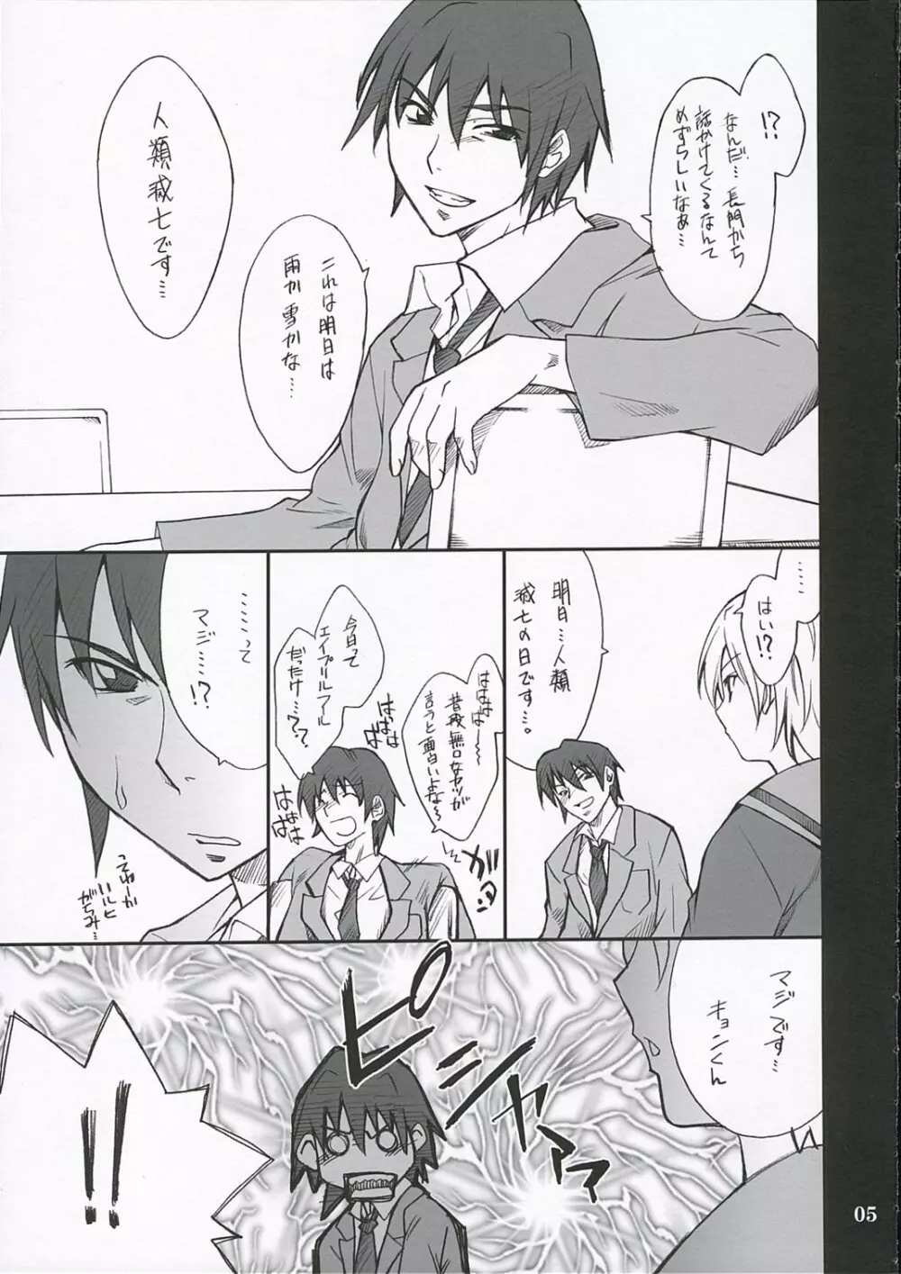 妄想でしょでしょ? Page.4