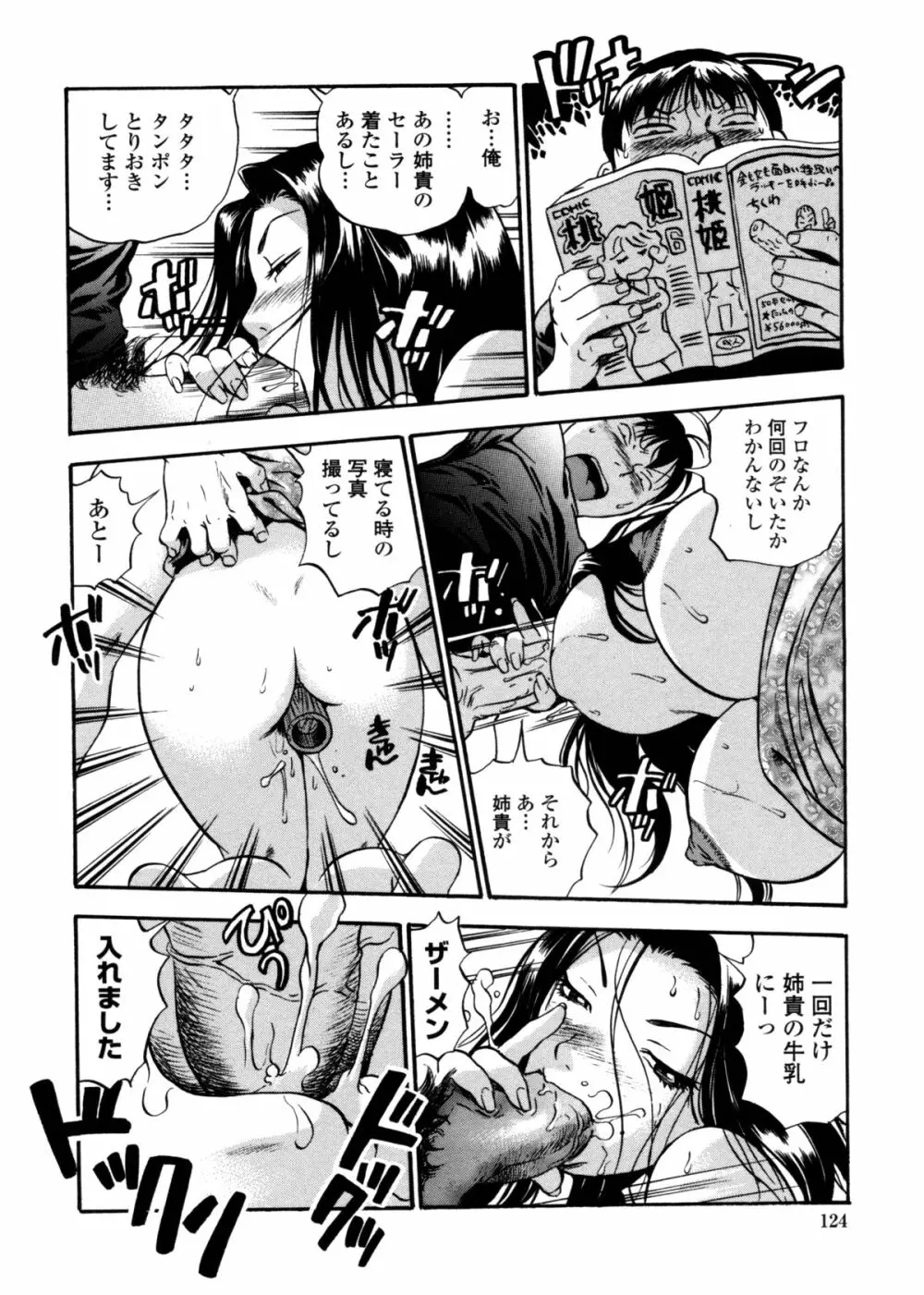 はみ乳お姉さん ～金曜日は変態～ Page.122