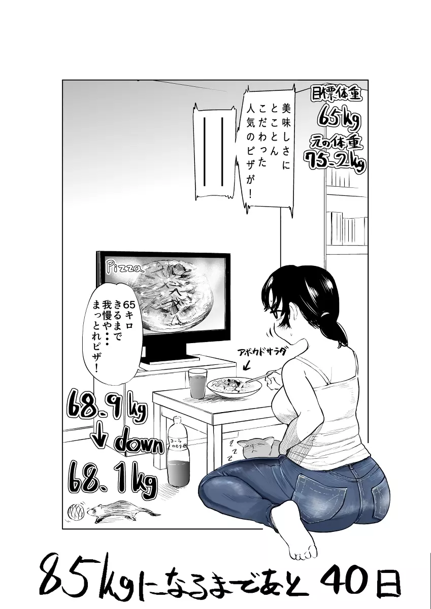 100日後に10キロ太る藍さん + 100㎏を目指す藍さん Page.12