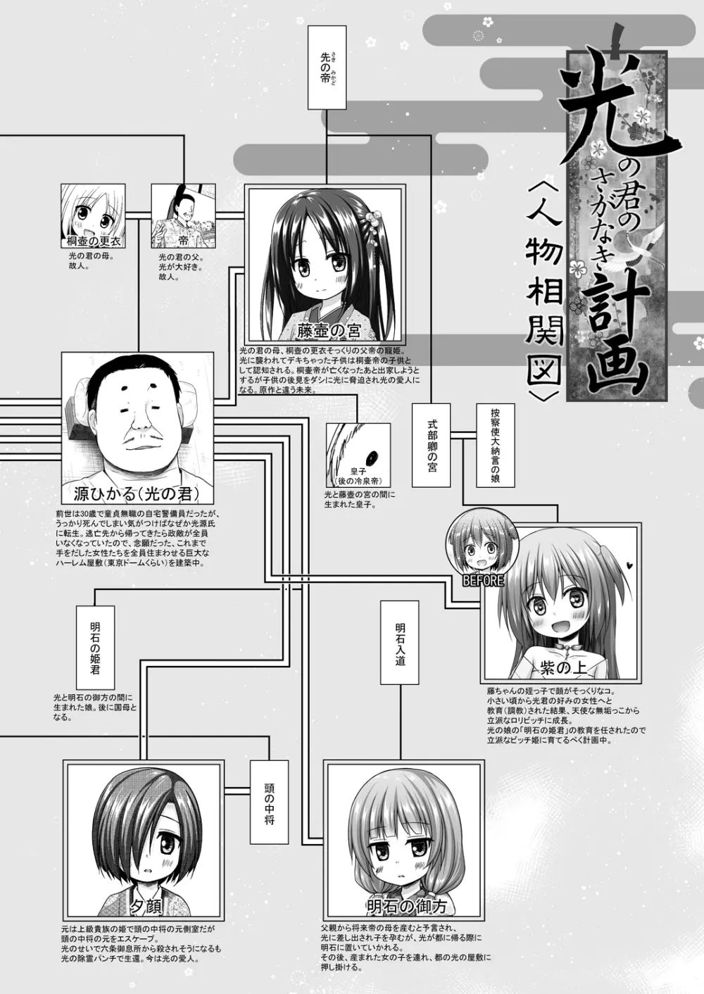 光の君のさがなき計画〈紫〉 Page.21