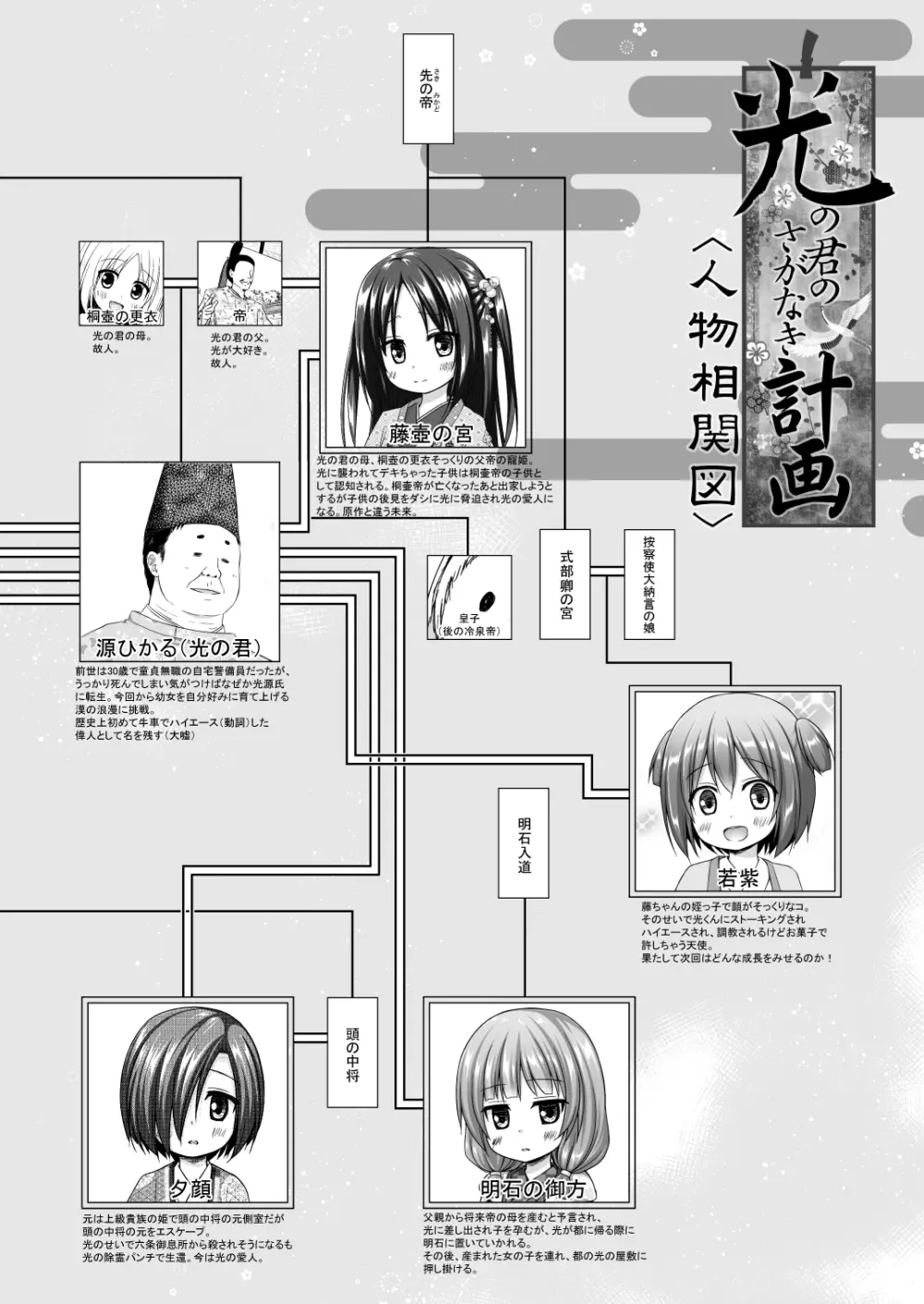 光の君のさがなき計画〈若紫〉 Page.23