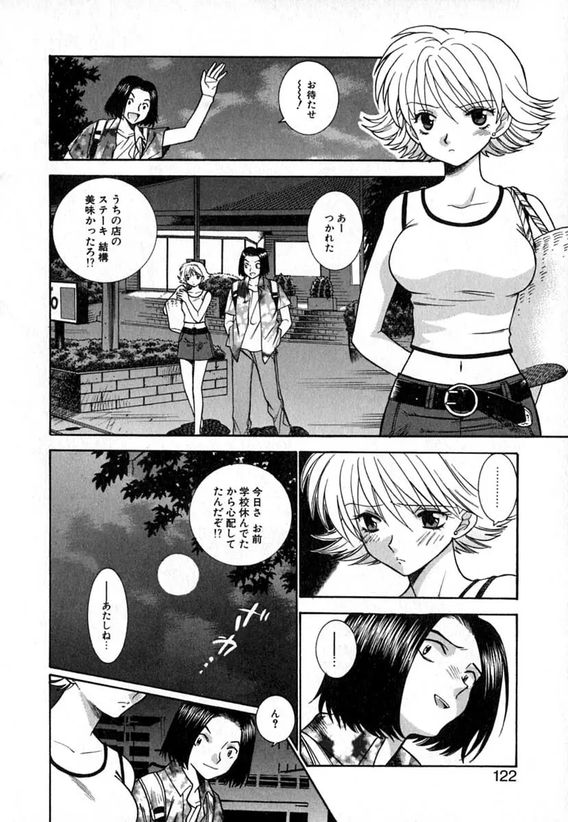 ダブルバースデイ Page.125