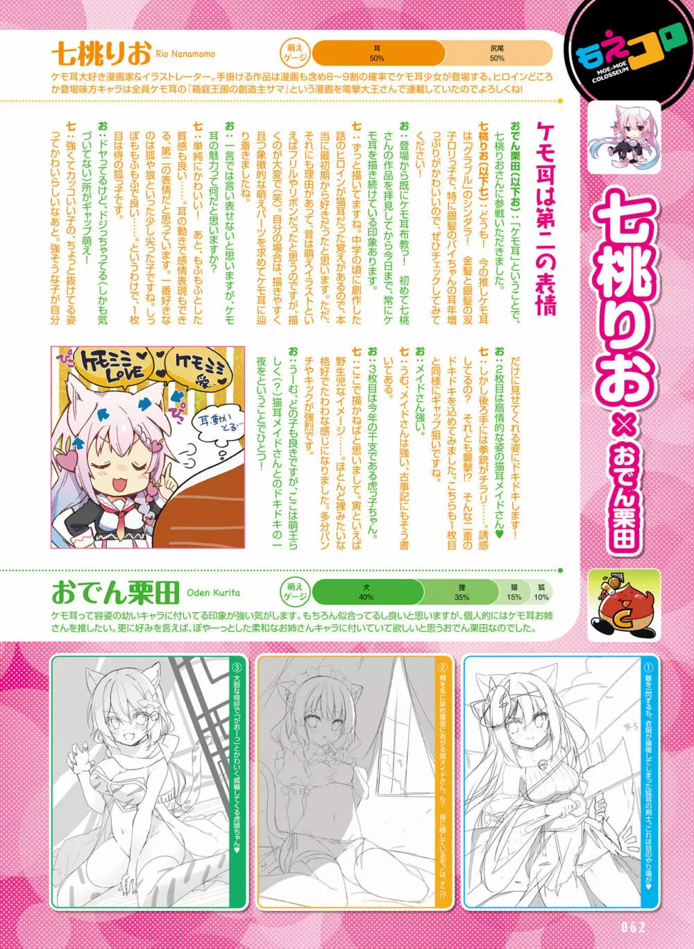 電撃萌王 2022年4月号 Page.62