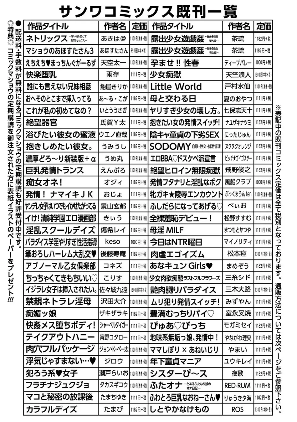 コミックマショウ 2022年4月号 Page.250