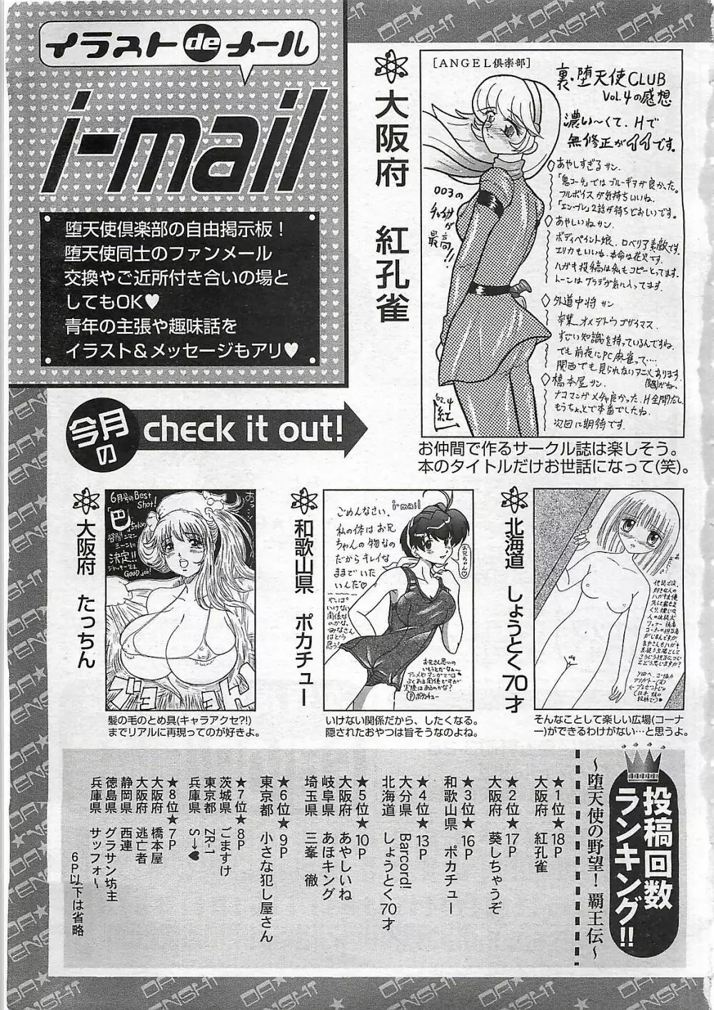 ANGEL 倶楽部 2002年7月号 Page.395