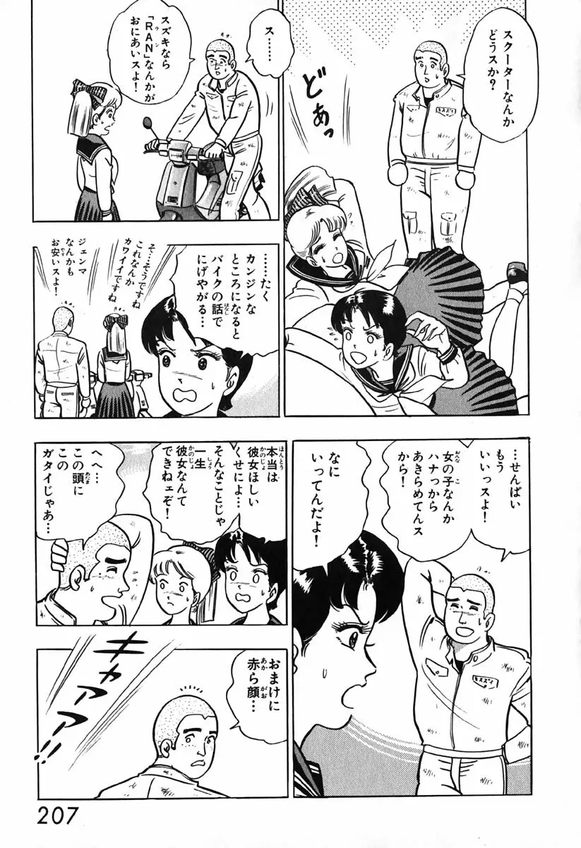 小原宗夫 Page.208