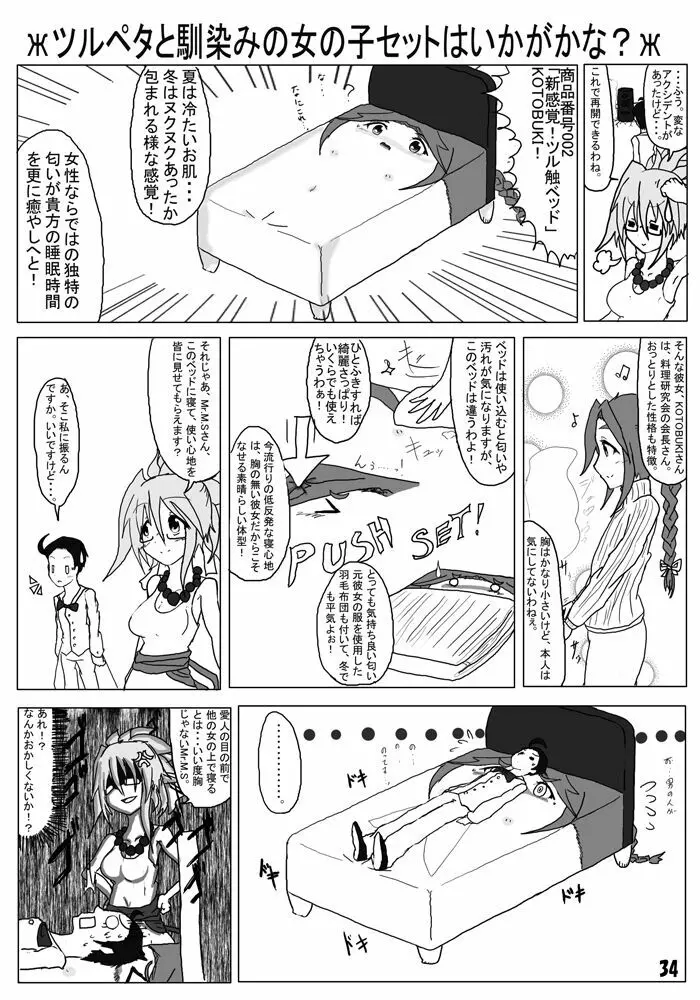 変化屋本舗 Page.34