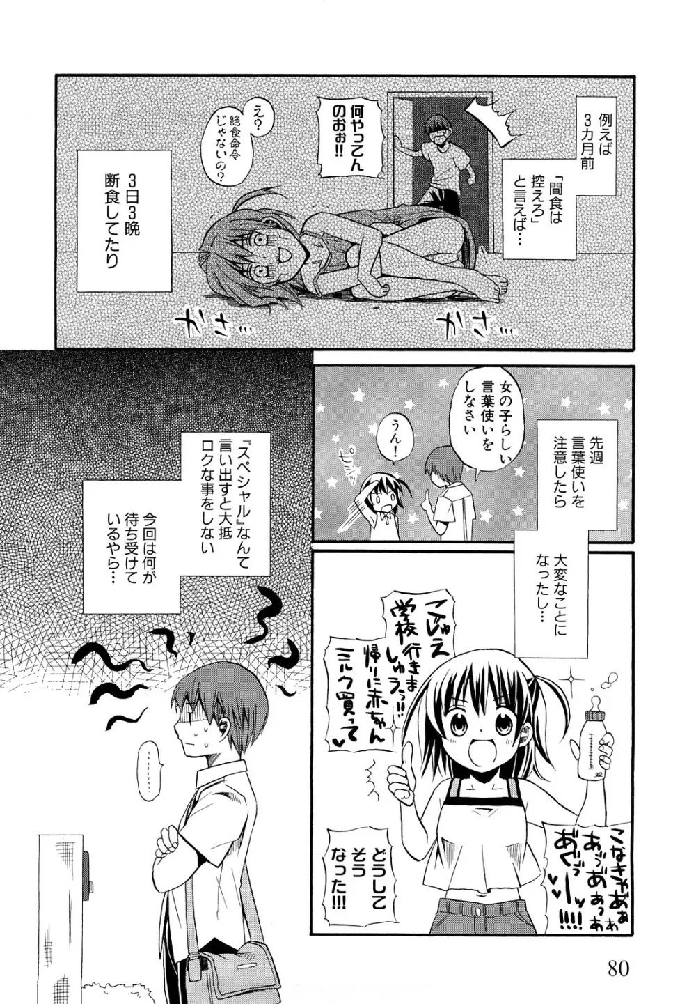 ロリビッチなう！ Page.83