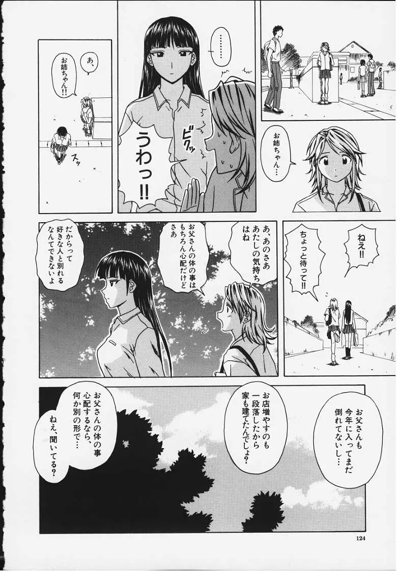 誘惑の扉 Page.123