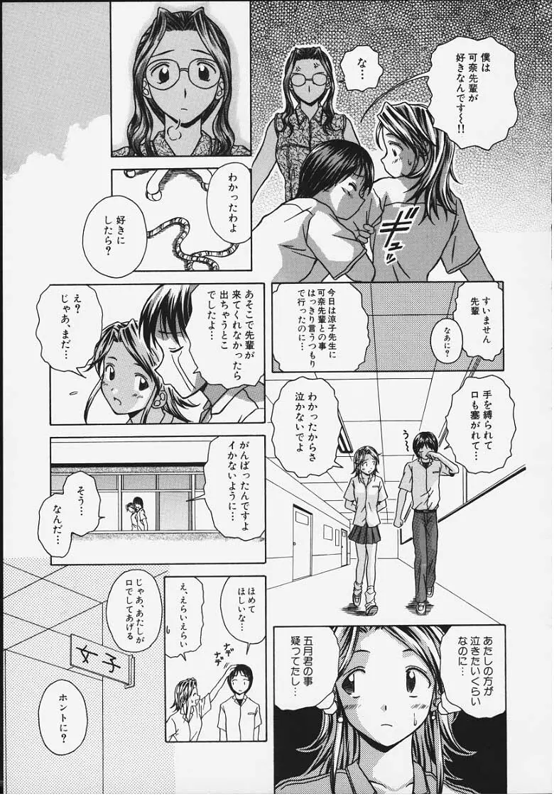 誘惑の扉 Page.84