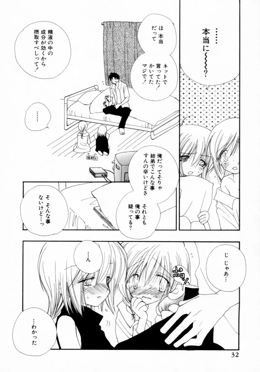ちえりー♥ぱい Page.35