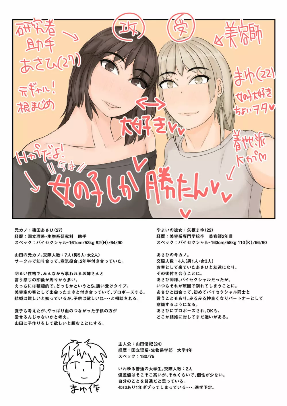 わたしたちを孕ませて？2 Page.2