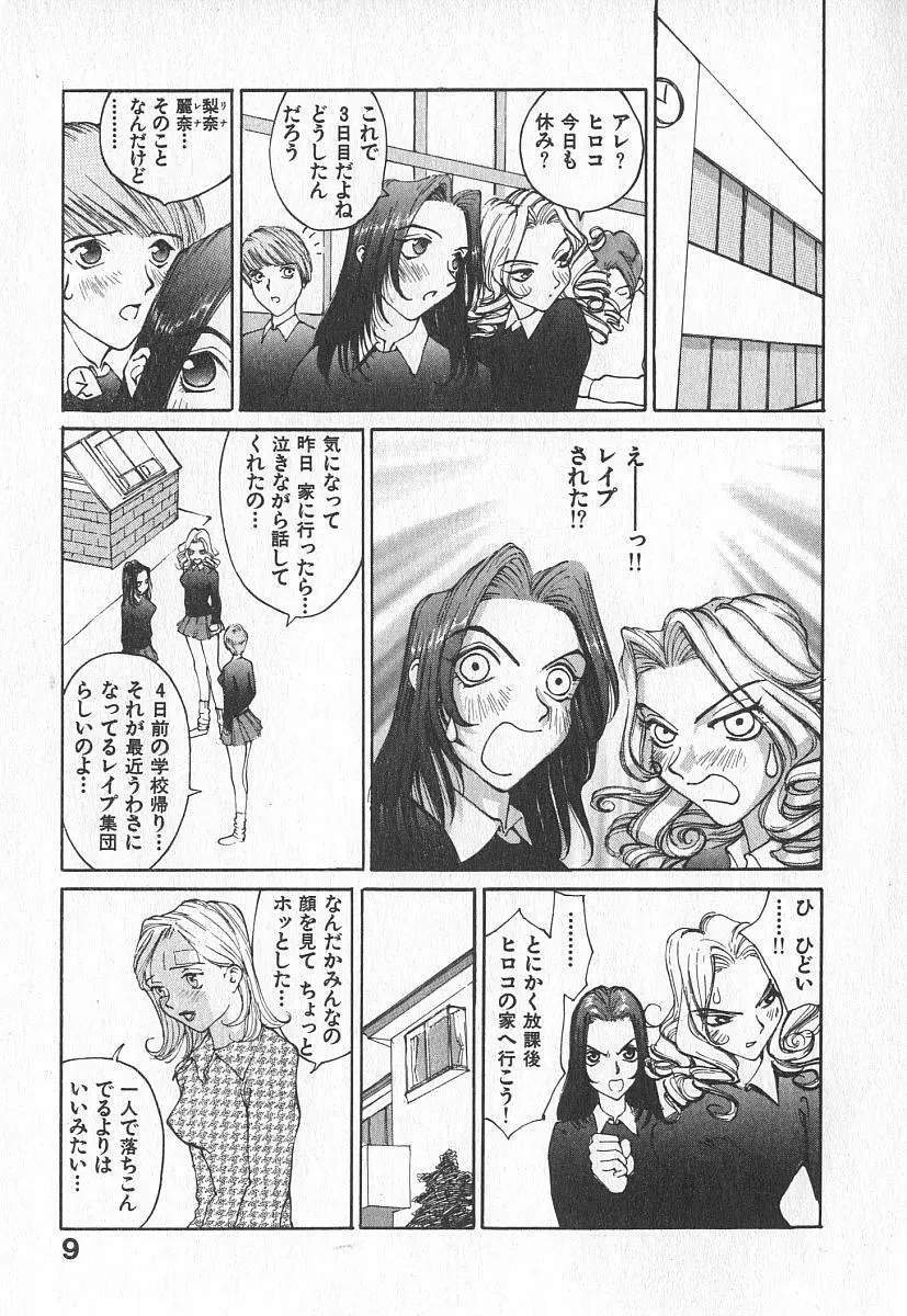 ツインスパークガールズ Page.8