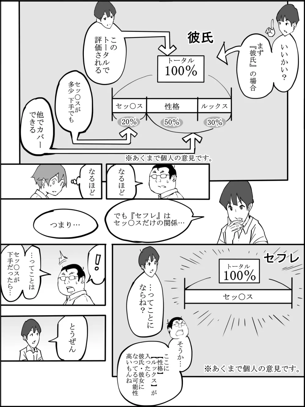 fanbox 僕にハーレムセフレができた理由 つづき01-08 Page.21