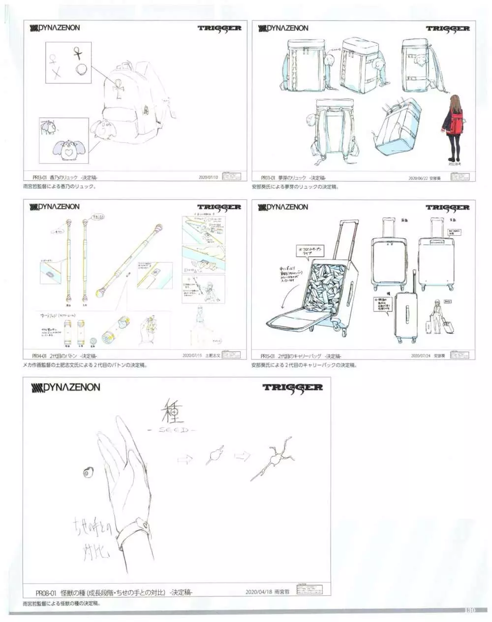 SSSS.DYNAZENON GRIDMAN UNIVERSE CHARACTER CONCEPT DESIGN Page.132