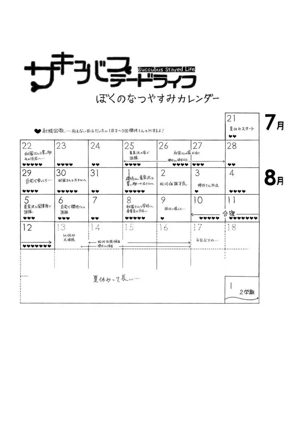 サキュバステードライフ総集編III Page.70