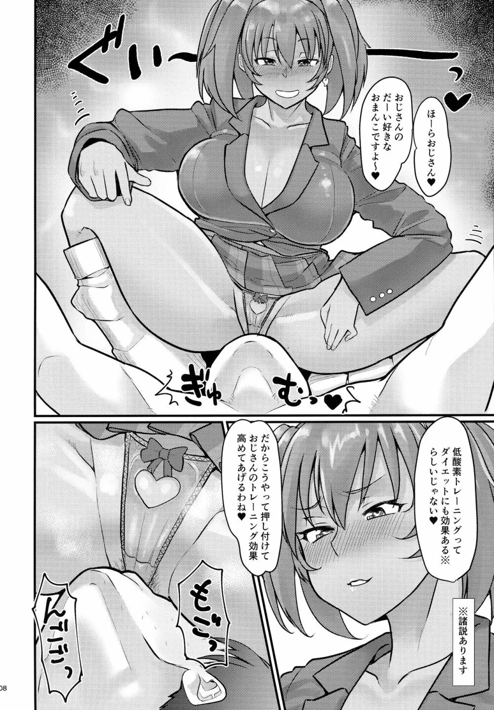 呂布奉先と爛れた性活~ダイエット編 Page.7