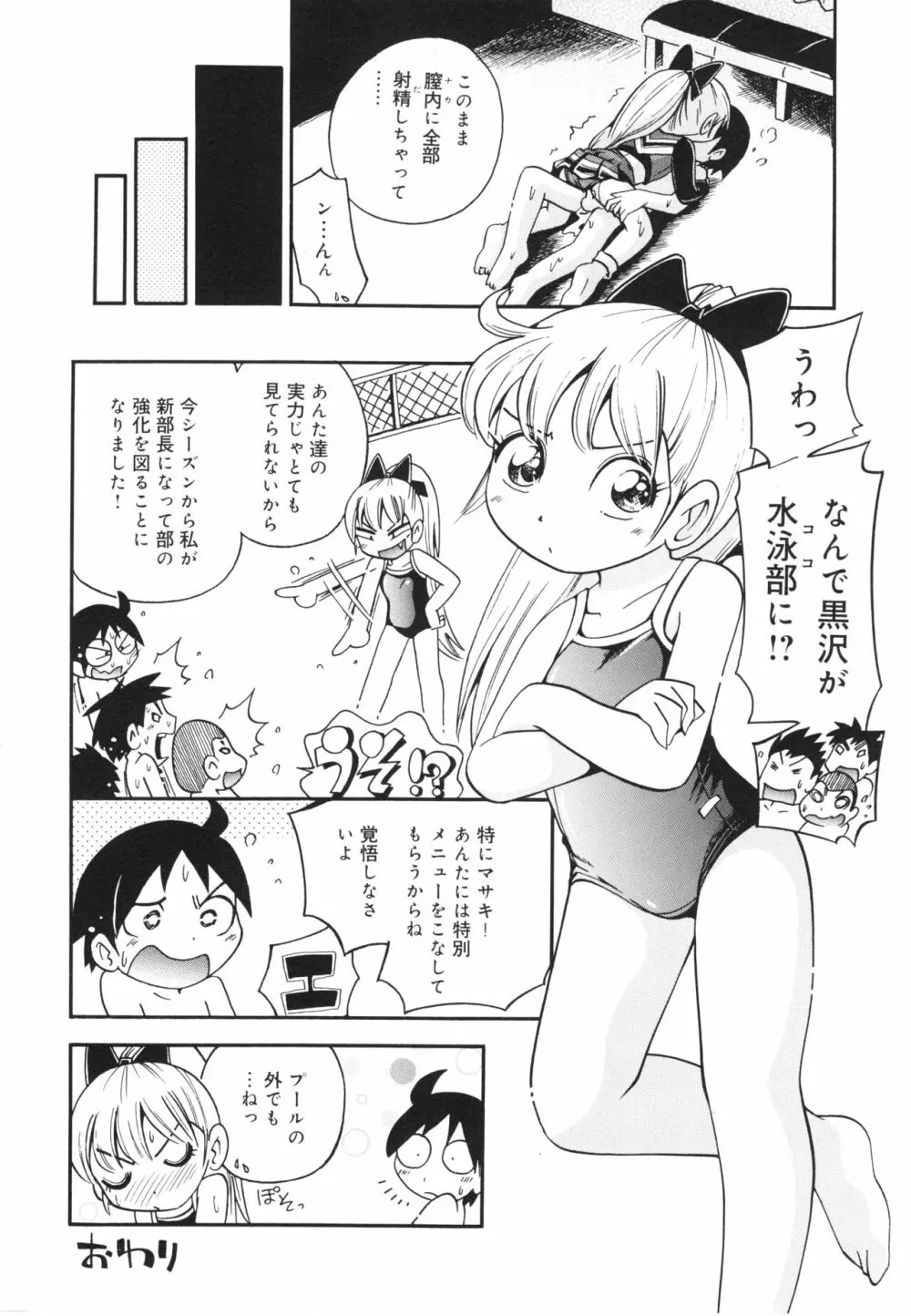 仔犬のしっぽとお砂糖と Page.53