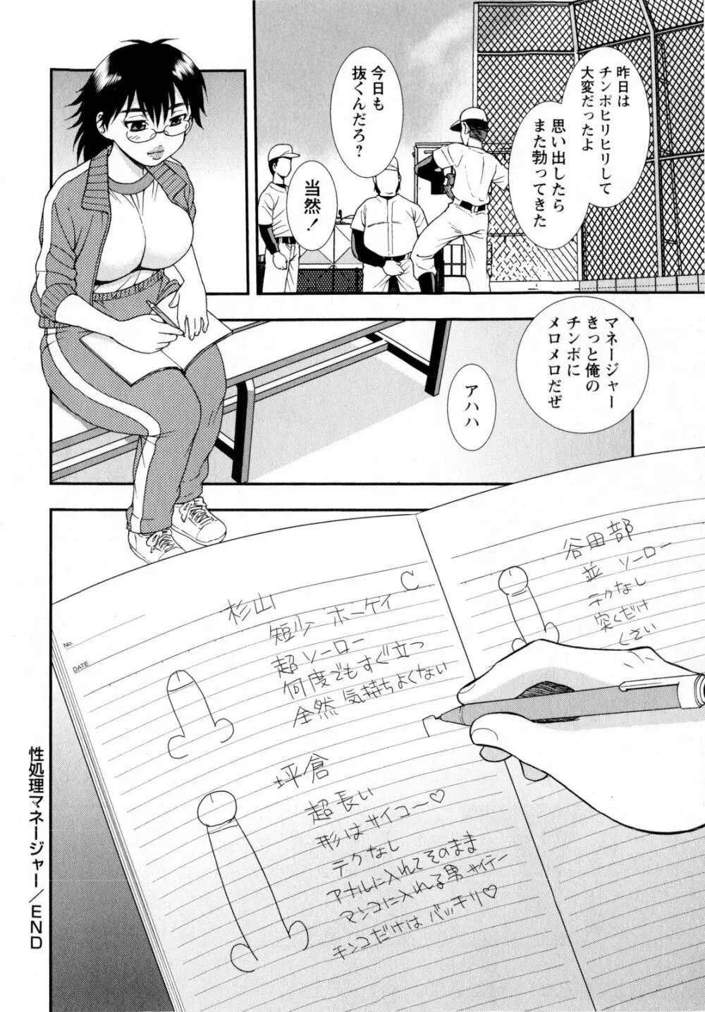 コミック・マショウ 2010年5月号 Page.134