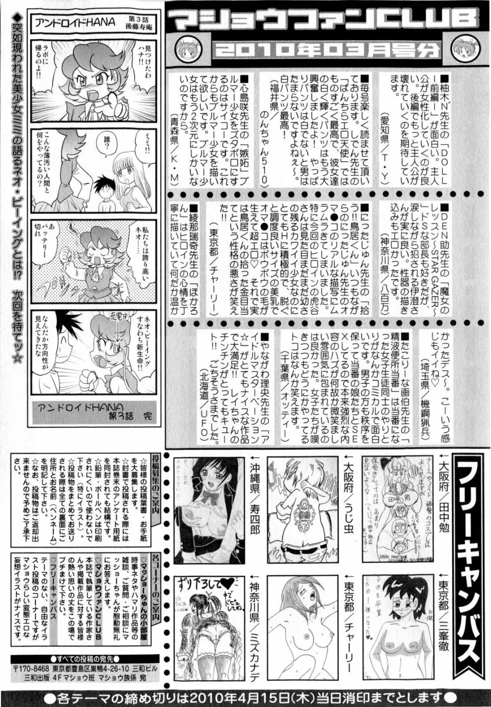 コミック・マショウ 2010年5月号 Page.255