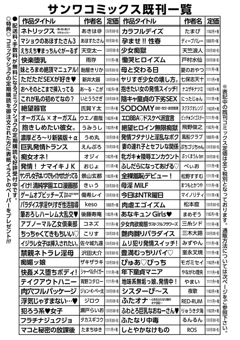 コミックマショウ 2022年8月号 Page.250