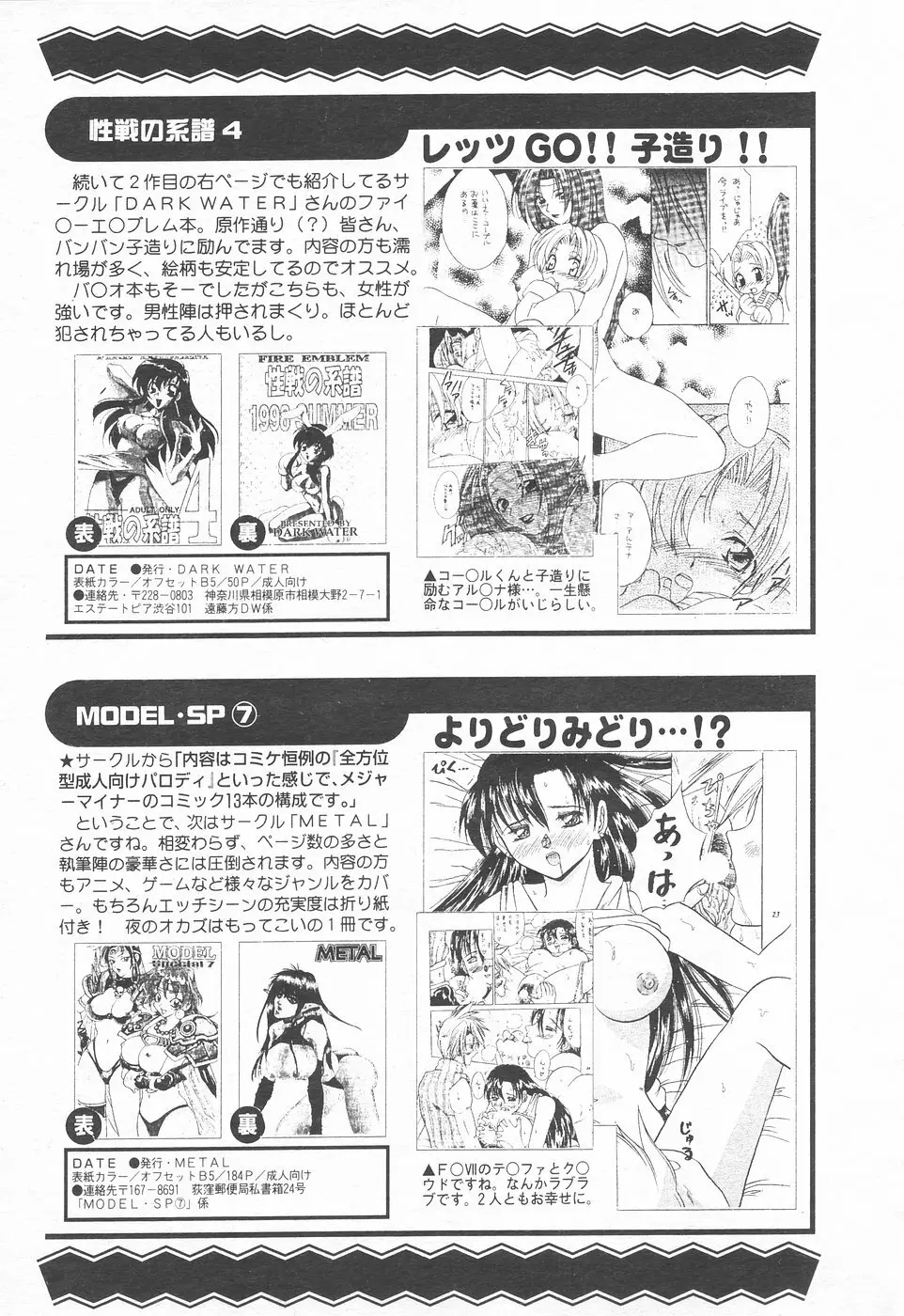 COMIC 天魔 1998年12月号 Page.287