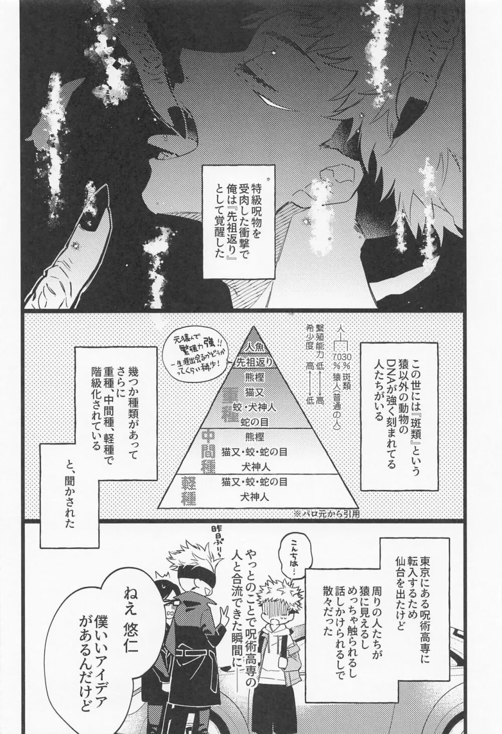 不可侵領域 Page.3