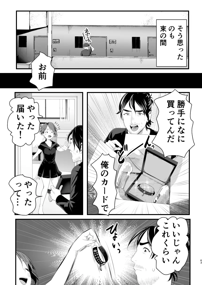 メスガキ?な男の娘をわからせる方法 Page.62