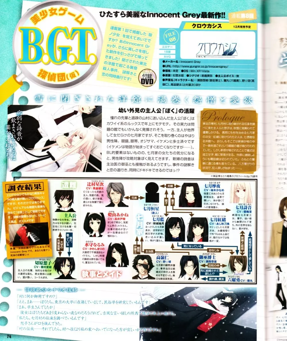 Cool-B Vol.28 2009年11月号 Page.75