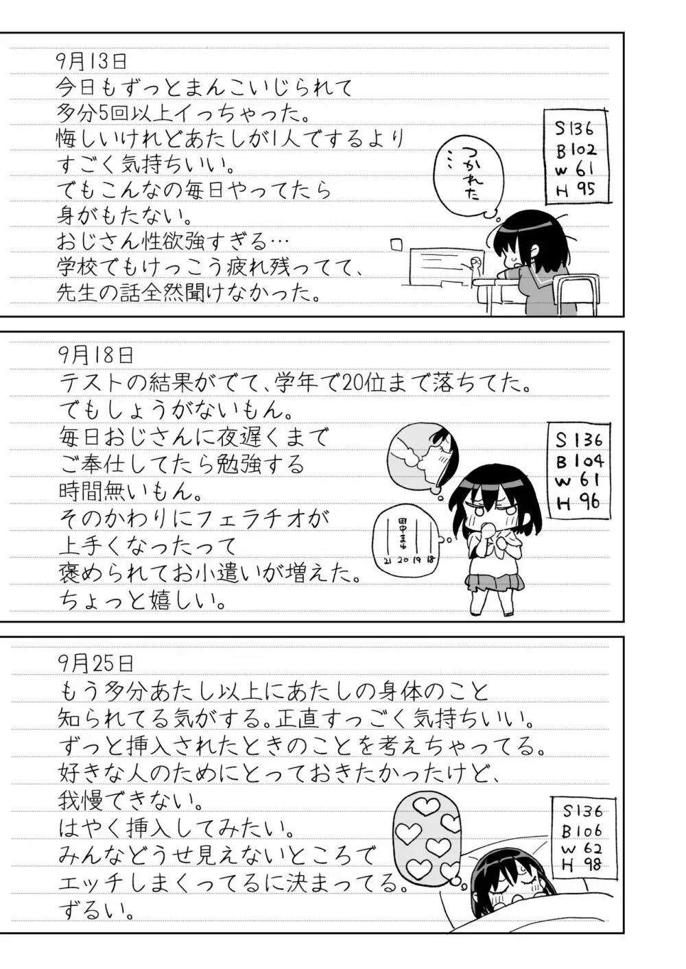 11月28日新しいパパのモノになりました。 Page.12