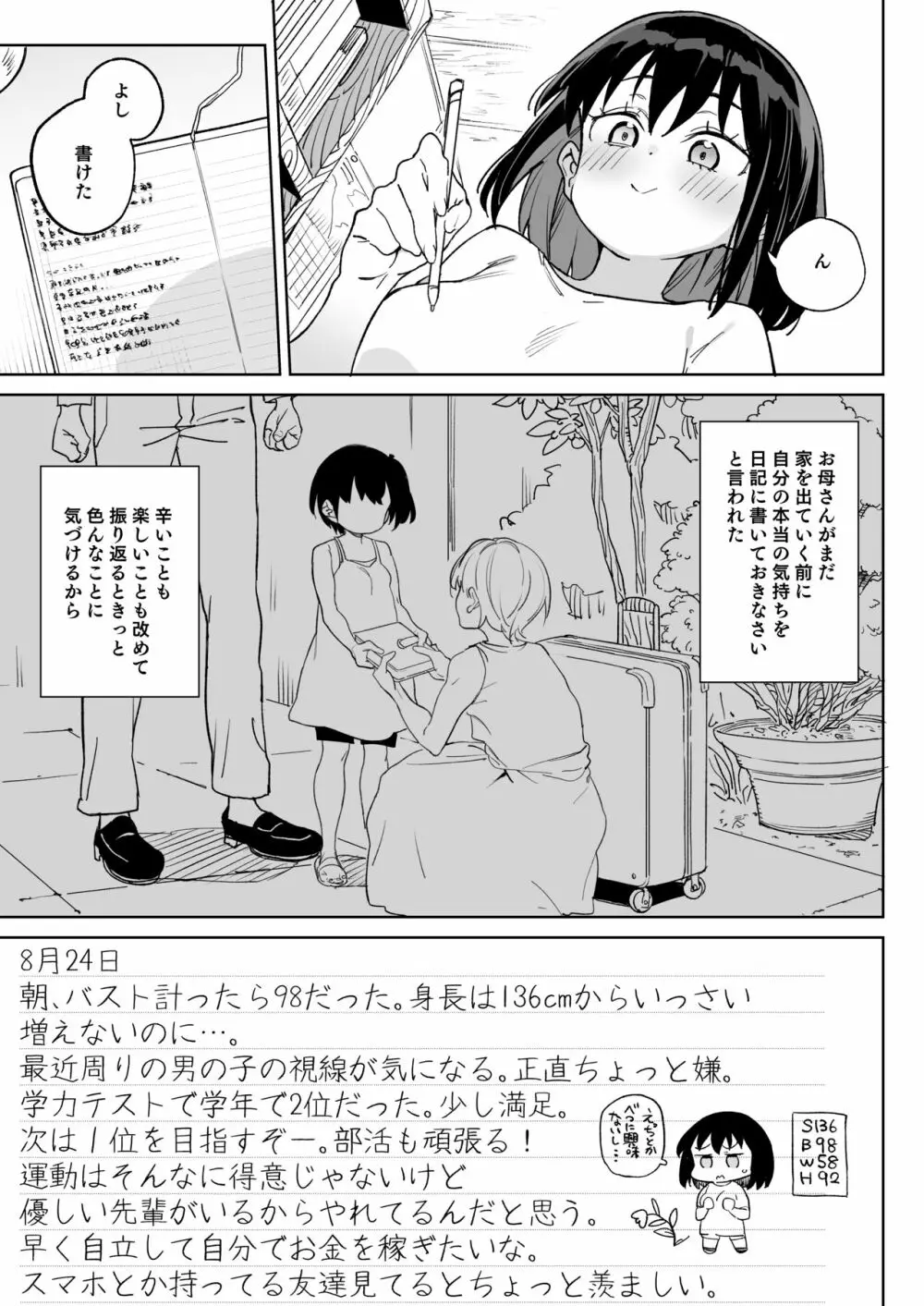 11月28日新しいパパのモノになりました。 Page.2