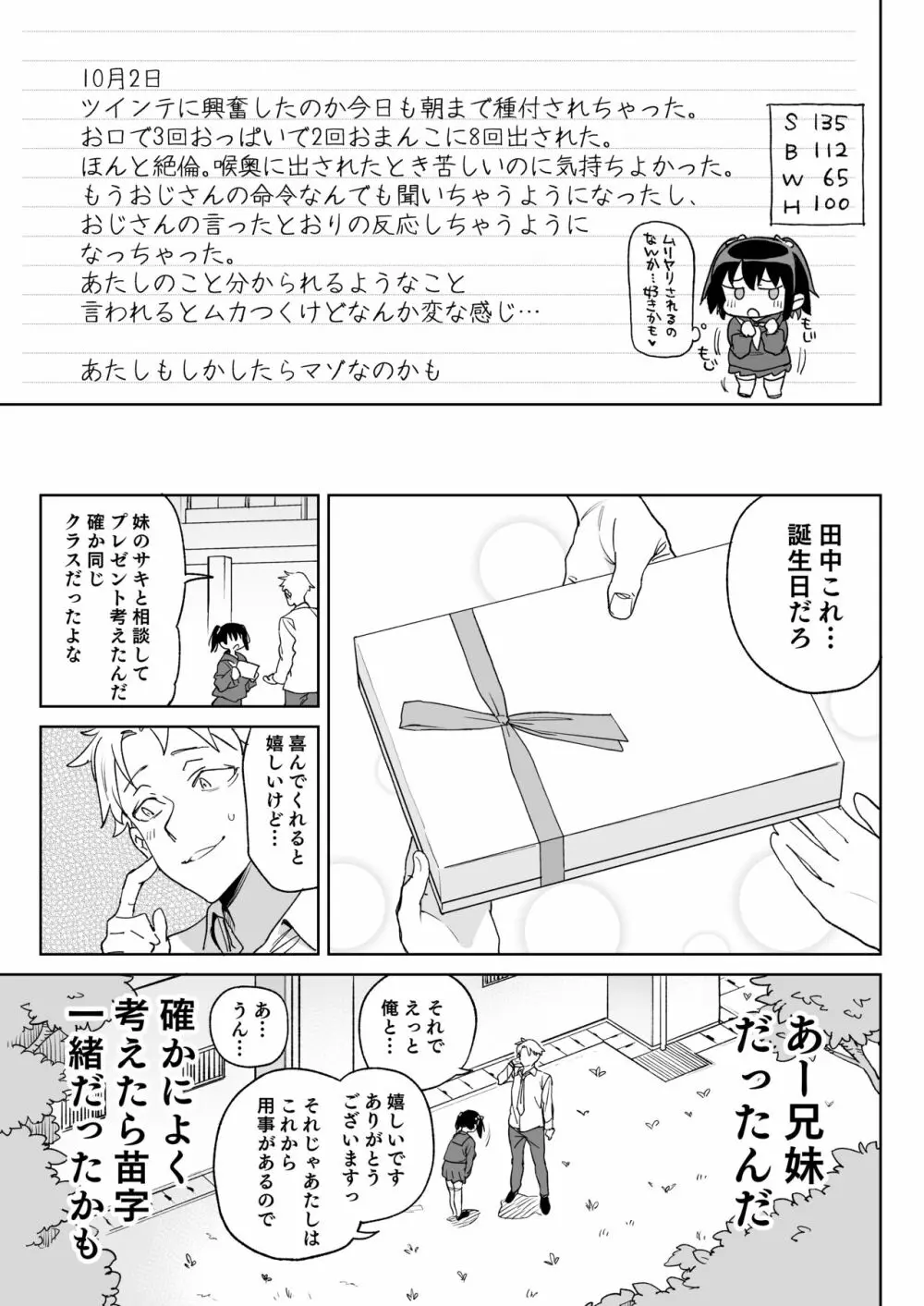 11月28日新しいパパのモノになりました。 Page.22