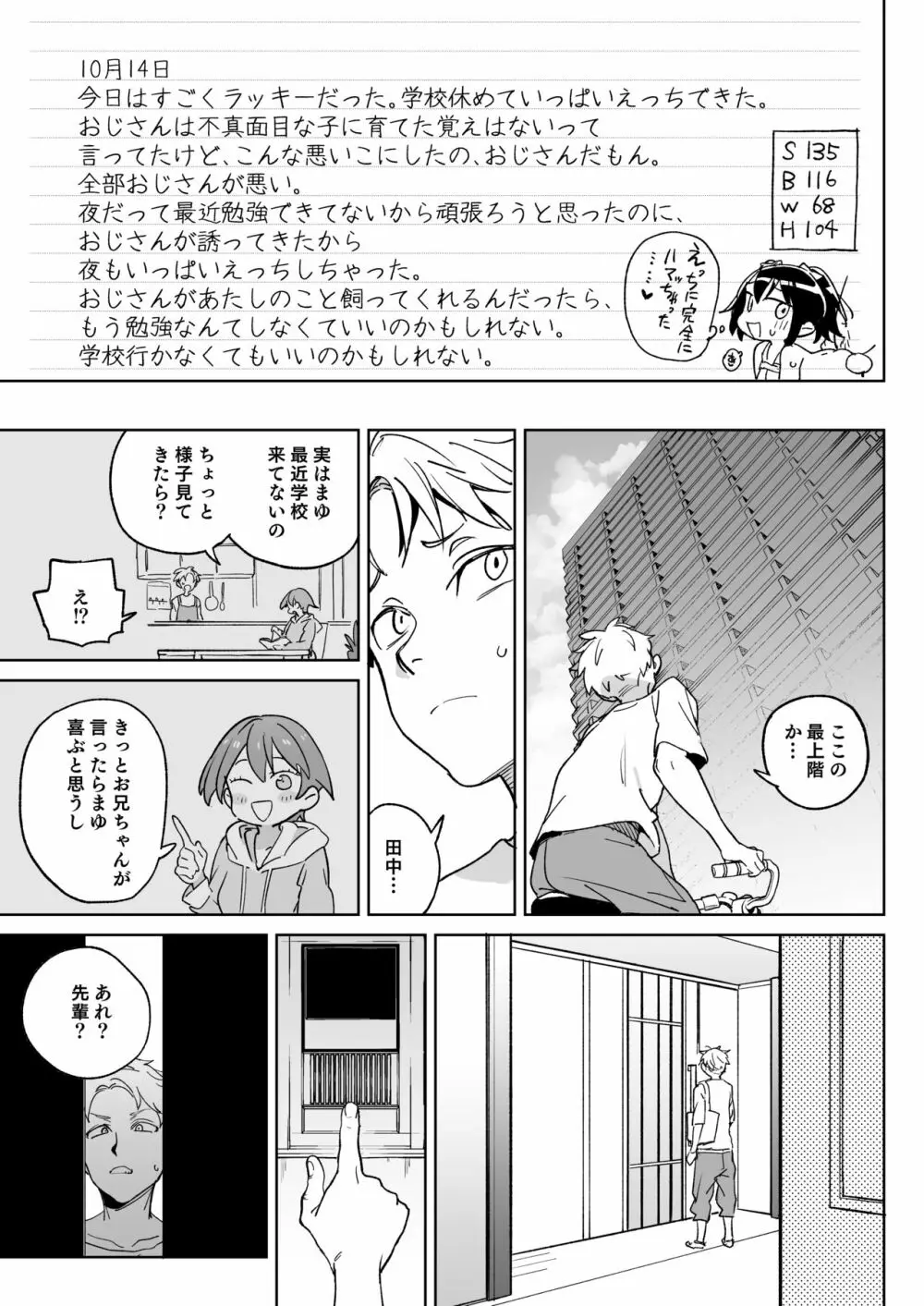 11月28日新しいパパのモノになりました。 Page.28