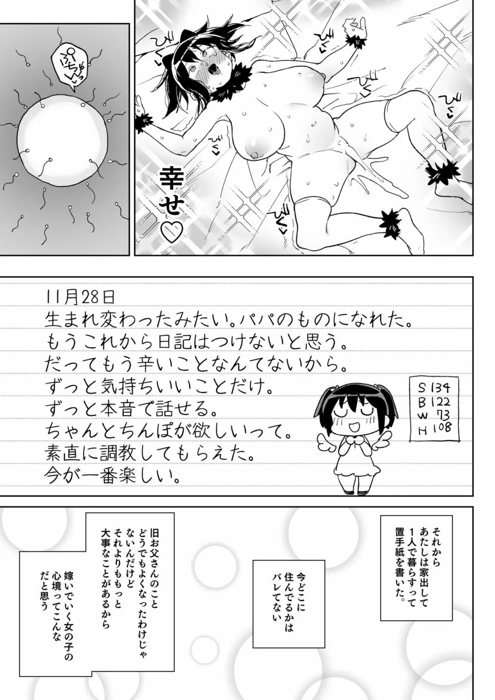 11月28日新しいパパのモノになりました。 Page.36