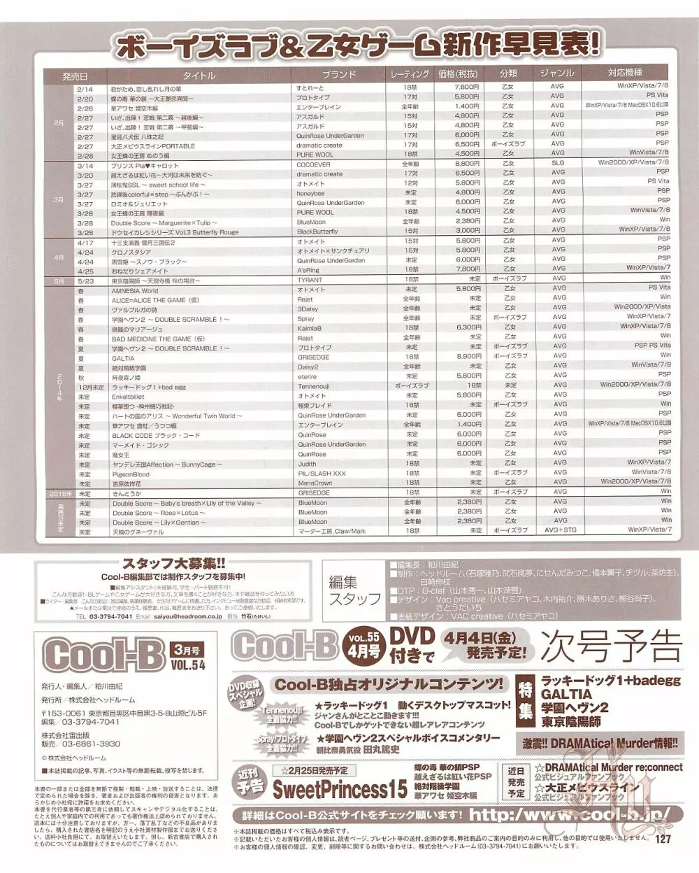 Cool-B Vol.54 2014年03月号 Page.129