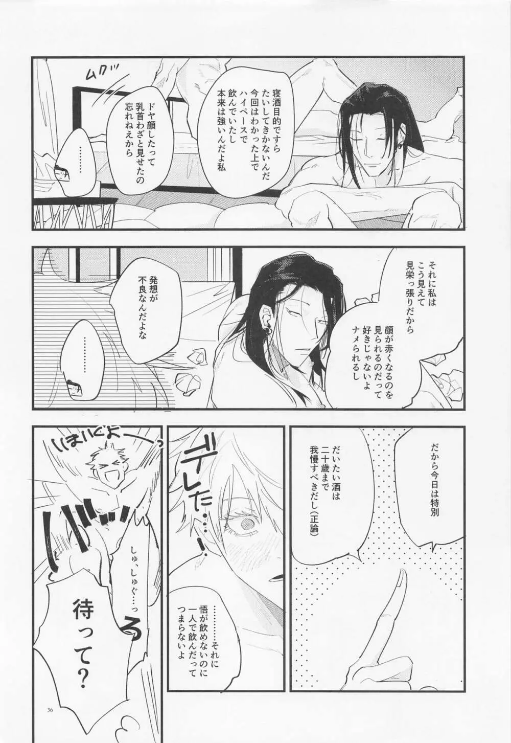 酒精と青春 Page.35