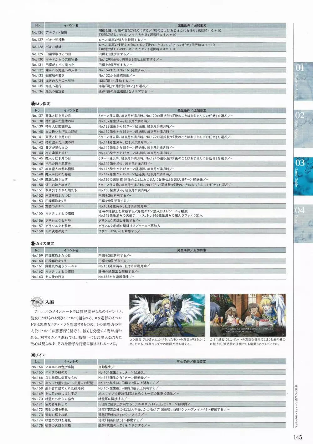 珊海王の円環 パーフェクトガイドブック Page.143
