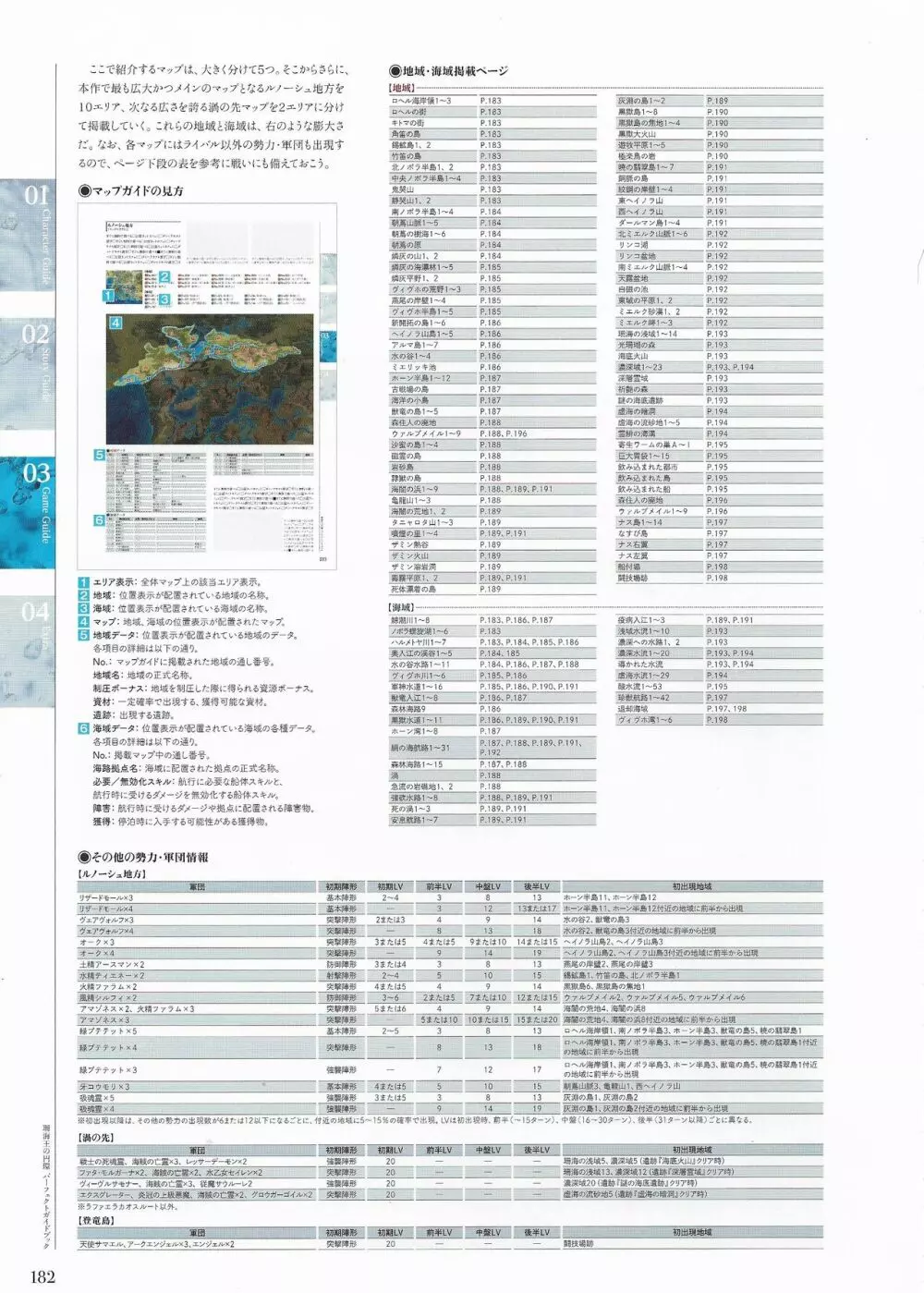 珊海王の円環 パーフェクトガイドブック Page.180