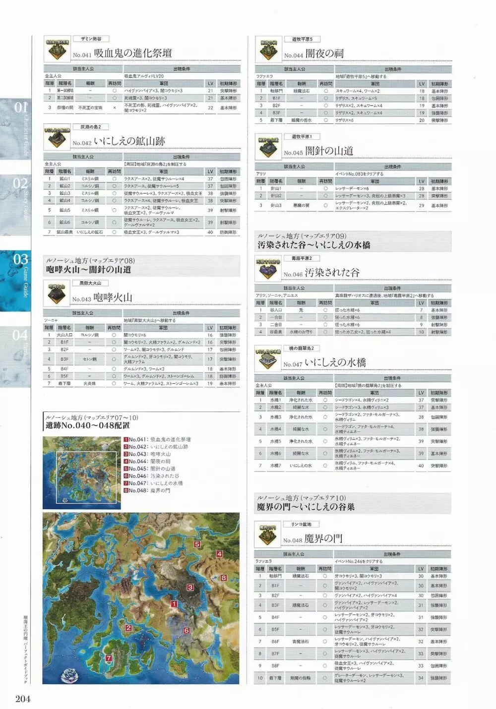 珊海王の円環 パーフェクトガイドブック Page.202
