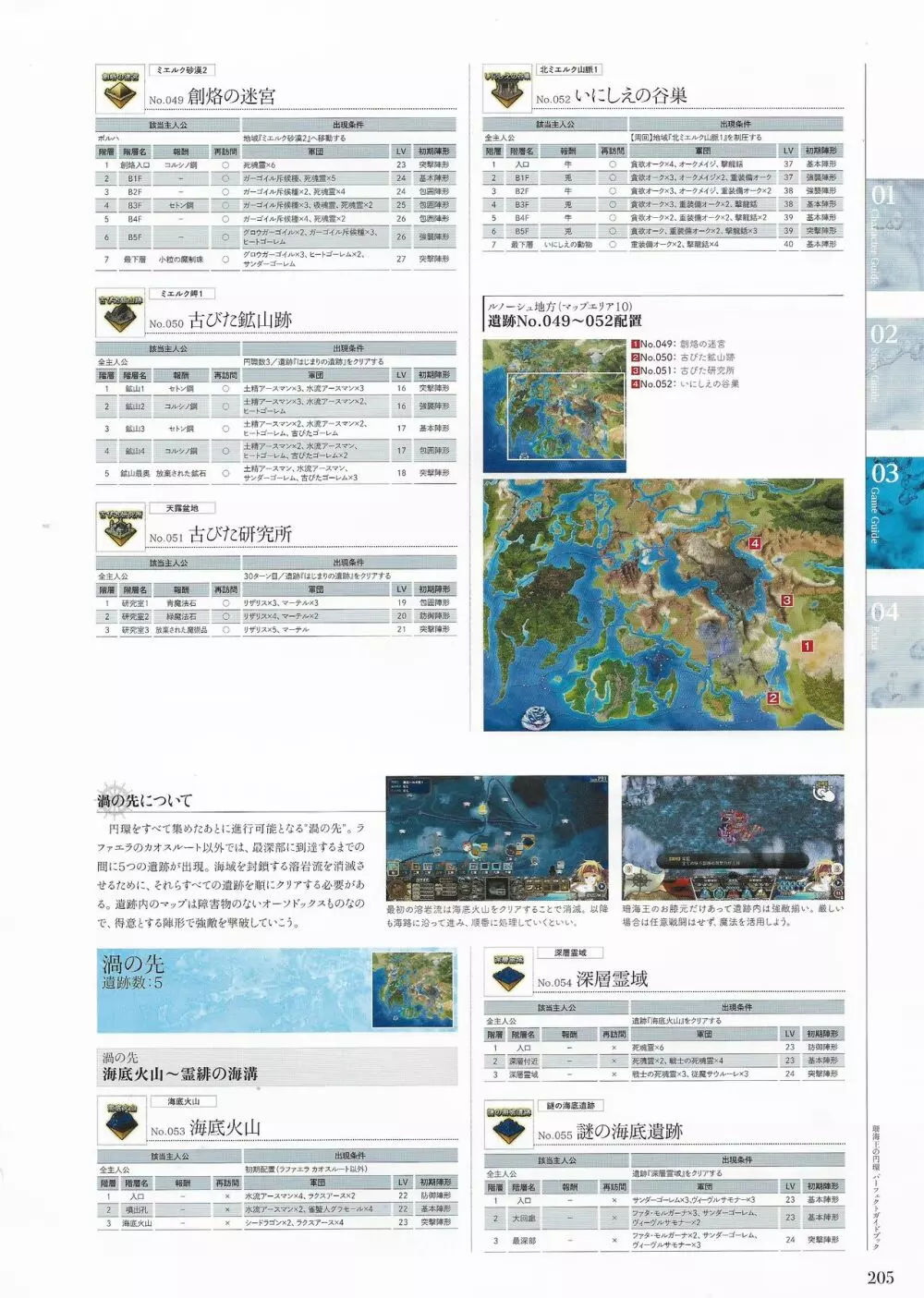 珊海王の円環 パーフェクトガイドブック Page.203
