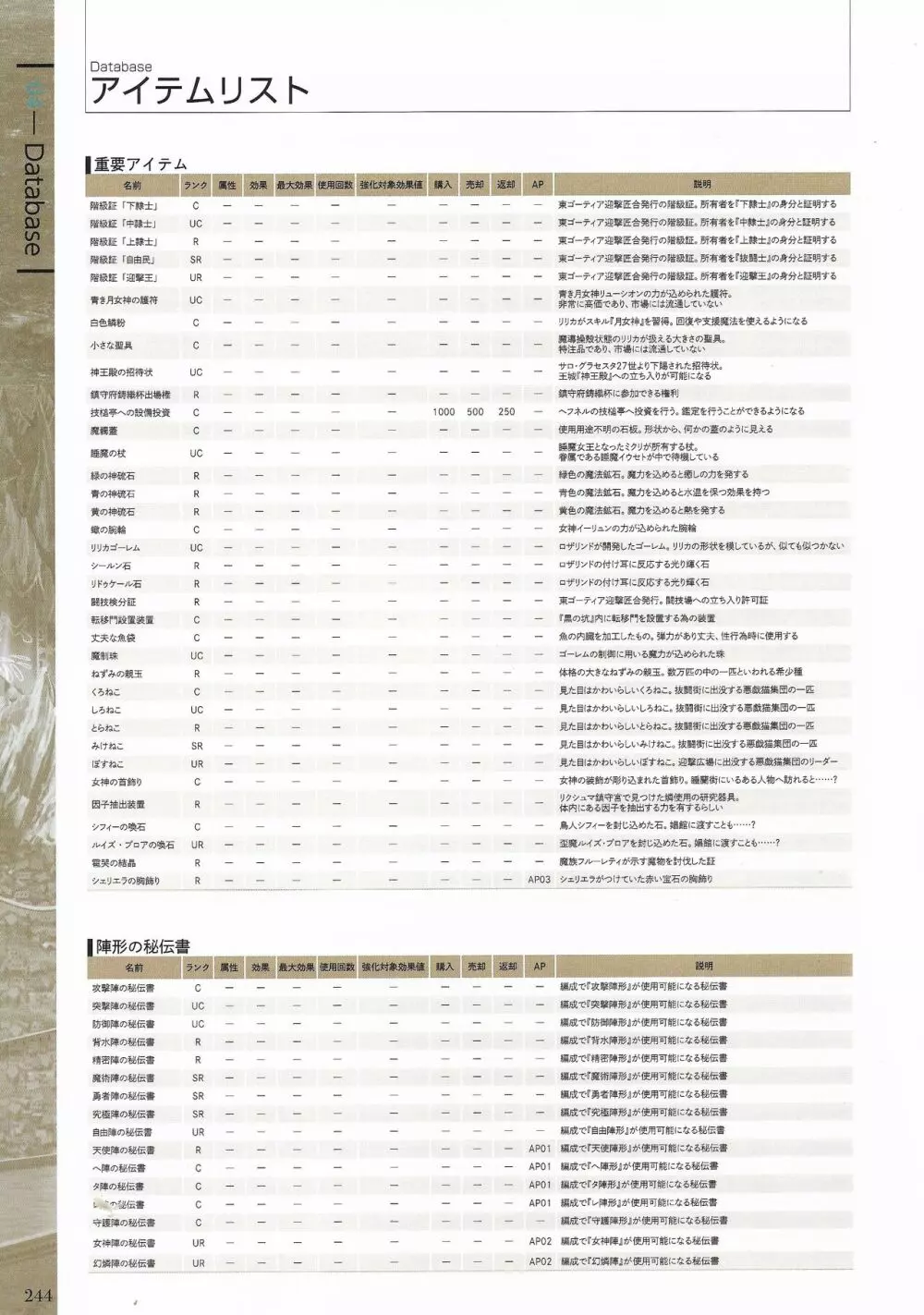 封緘のグラセスタ パーフェクトガイドブック Page.246