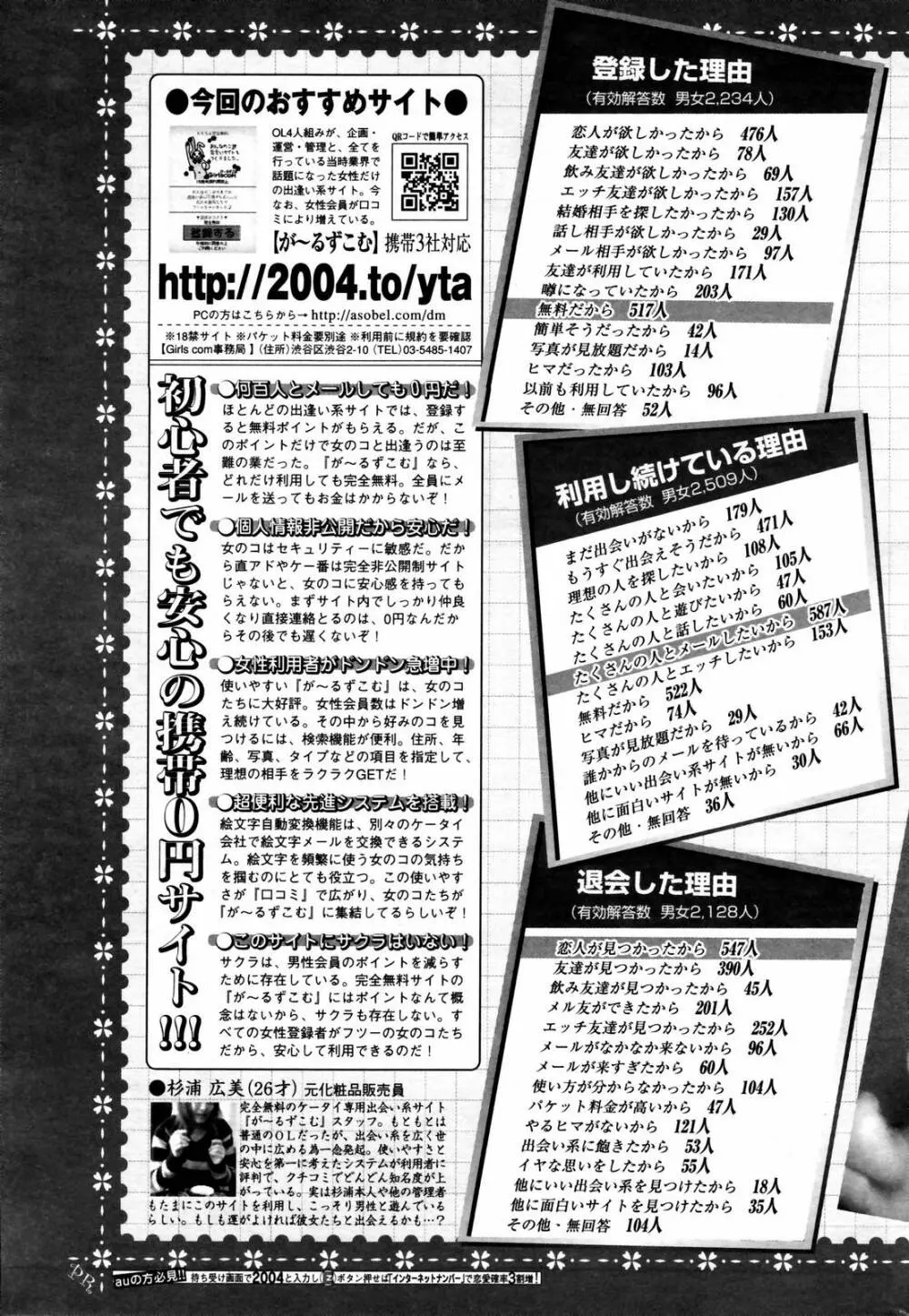 漫画ばんがいち 2007年2月号 Page.255