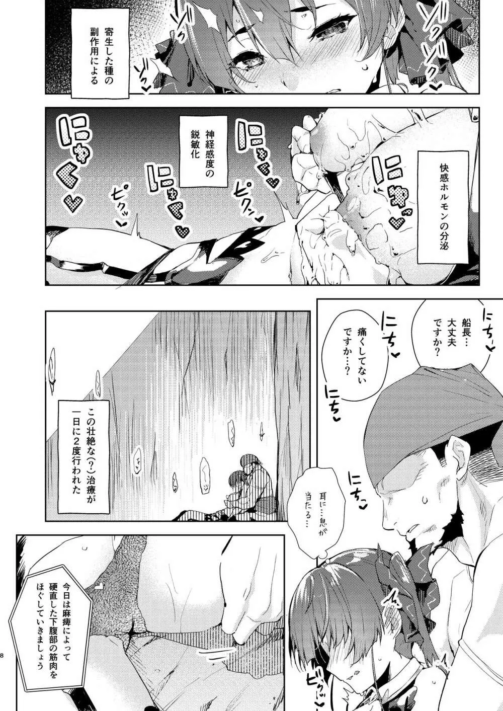 理性の痺れる甘い毒 Page.8