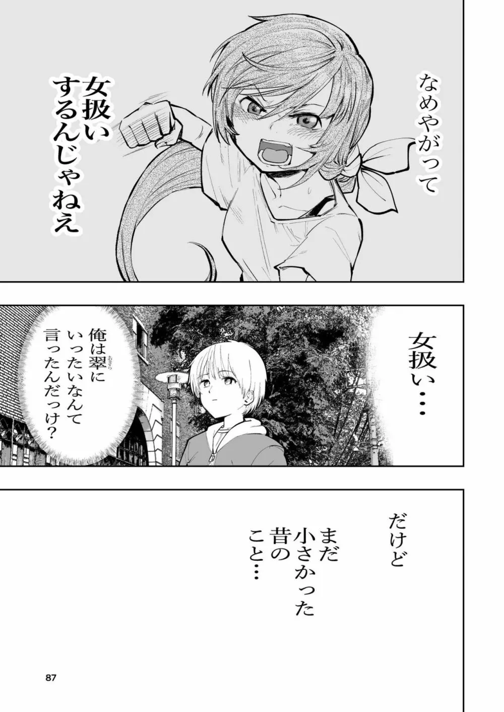 肌色の青春 02 Page.87