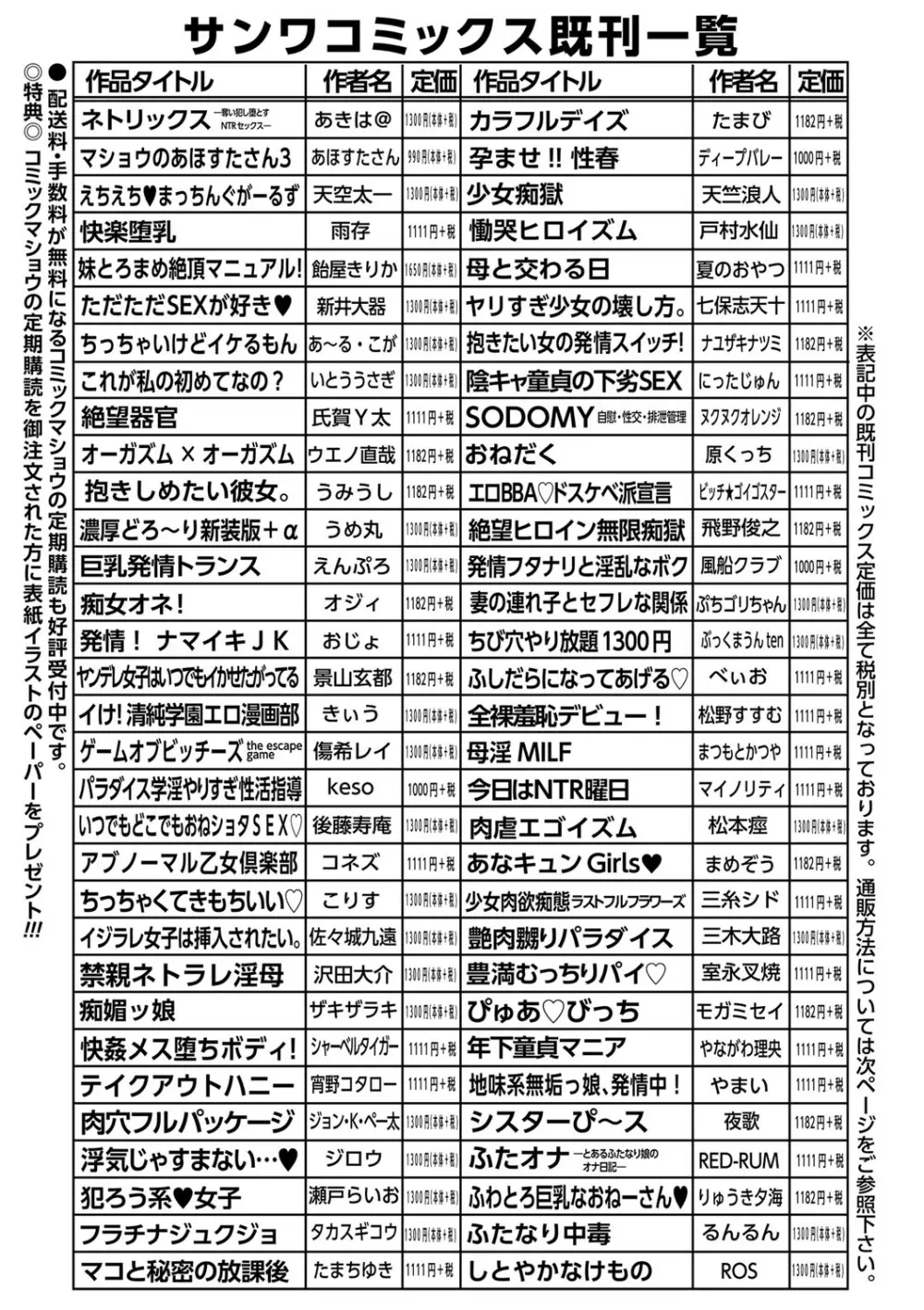 コミックマショウ 2022年12月号 Page.246