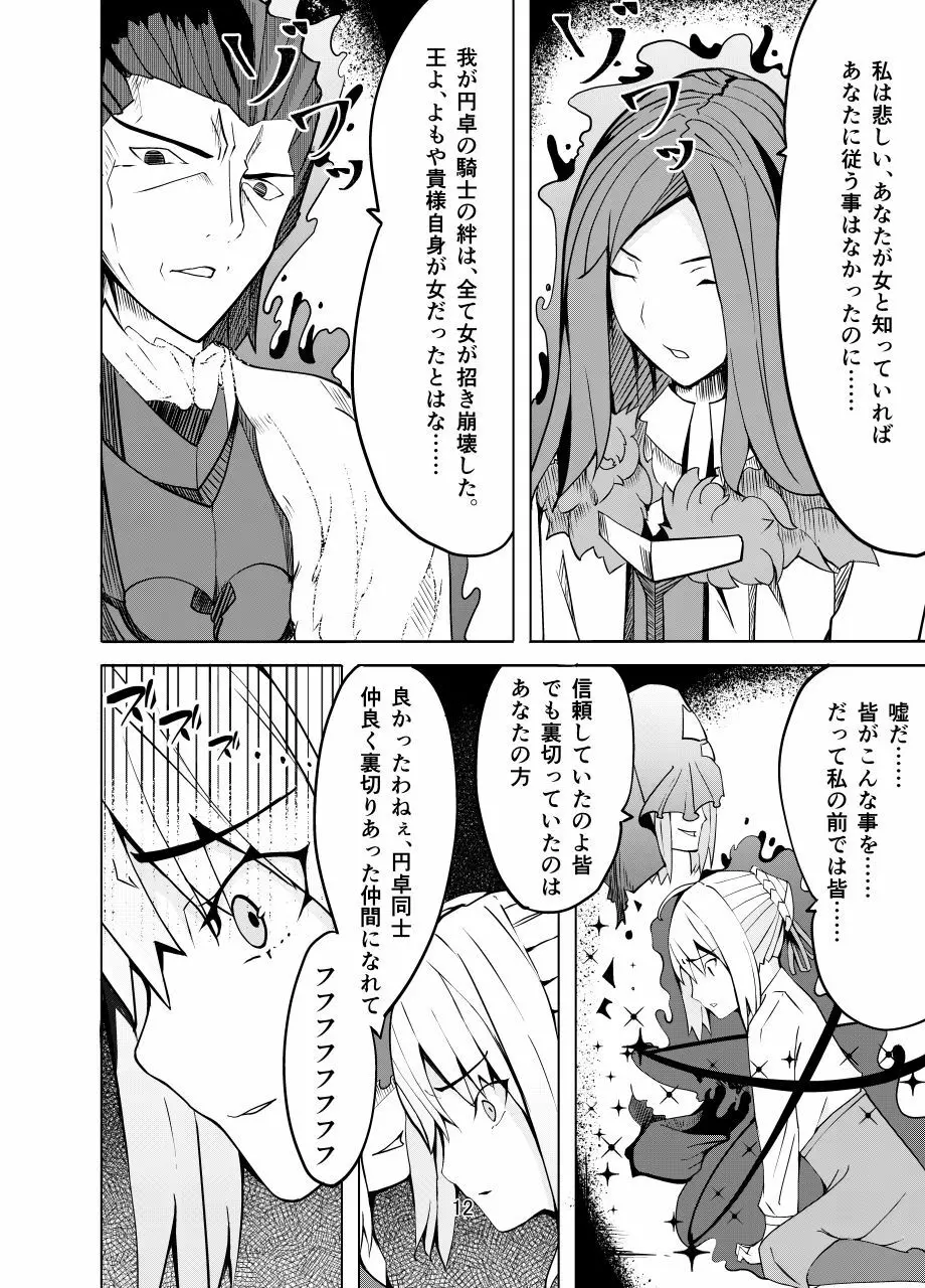 捕らえたセイバーへの調教 Page.11