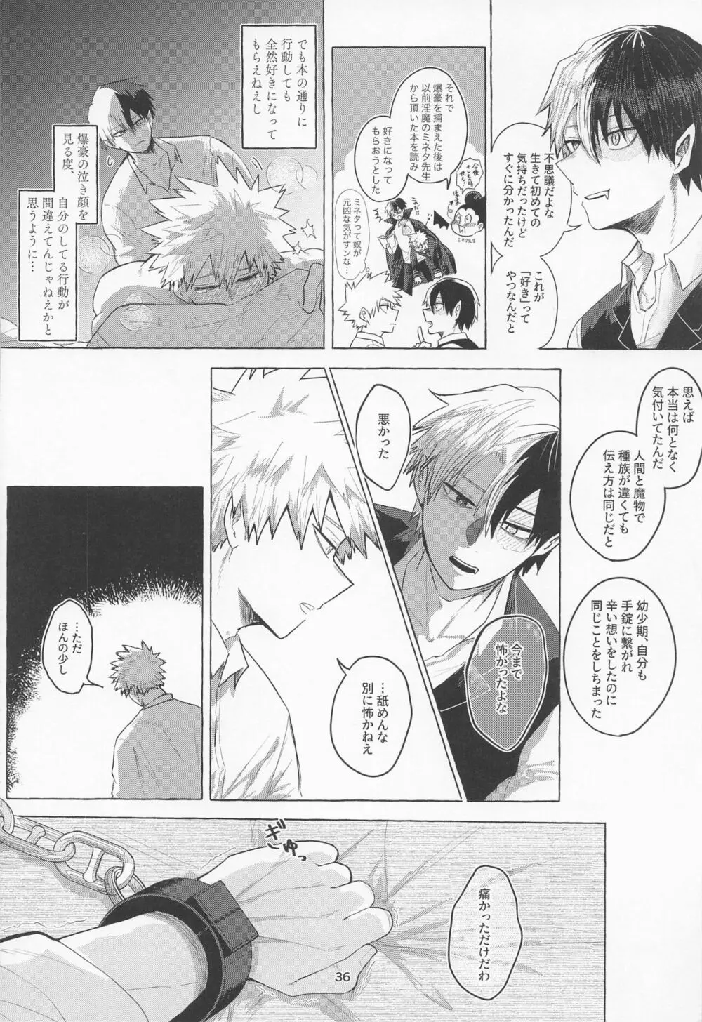 真夜中に咲くミモザ Page.35