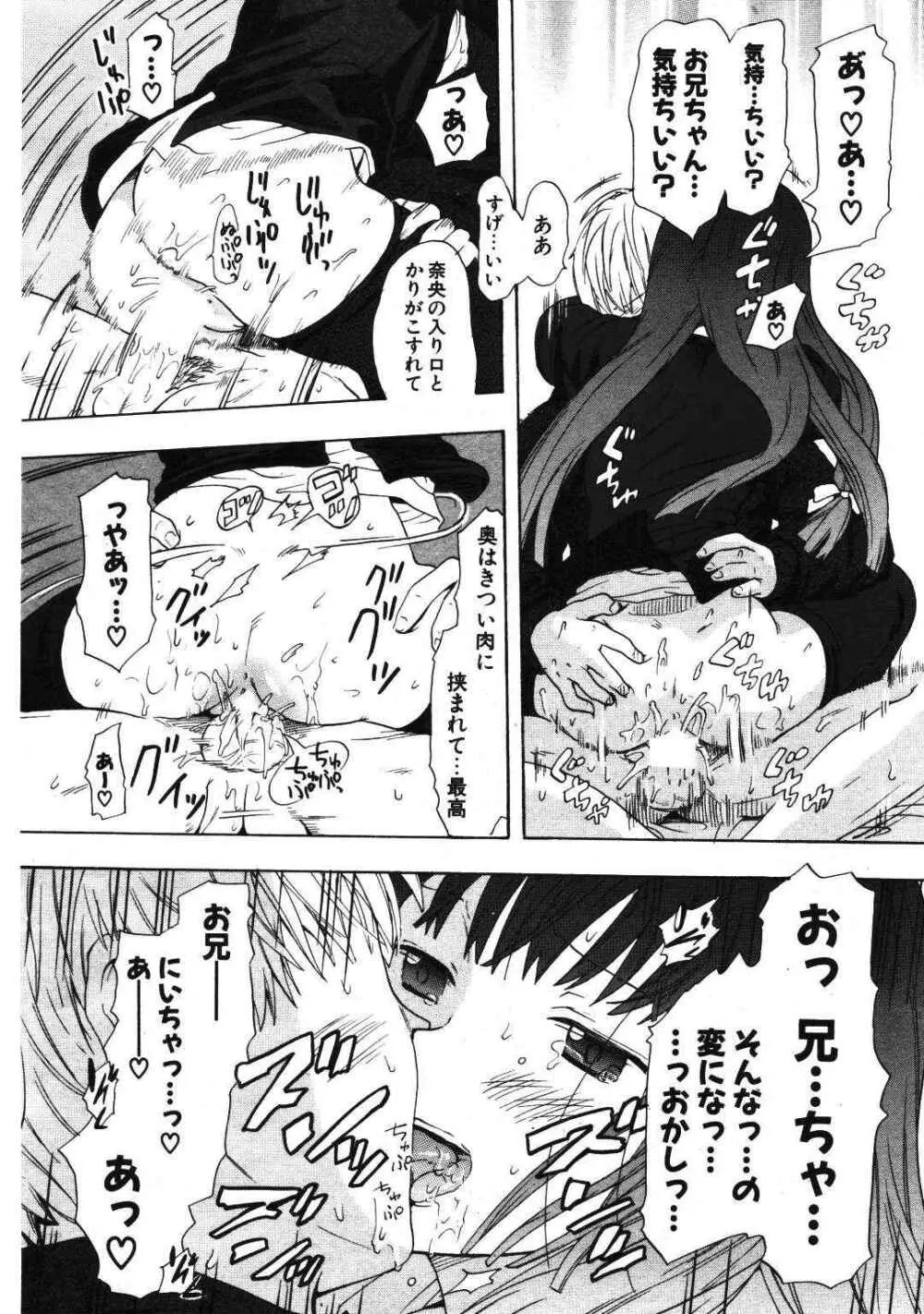 COMIC ポプリクラブ 2007年01月号 Page.286