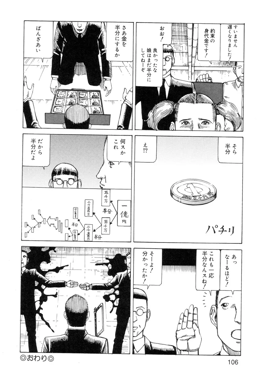 穴、文字、血液などが現れる漫画 Page.108